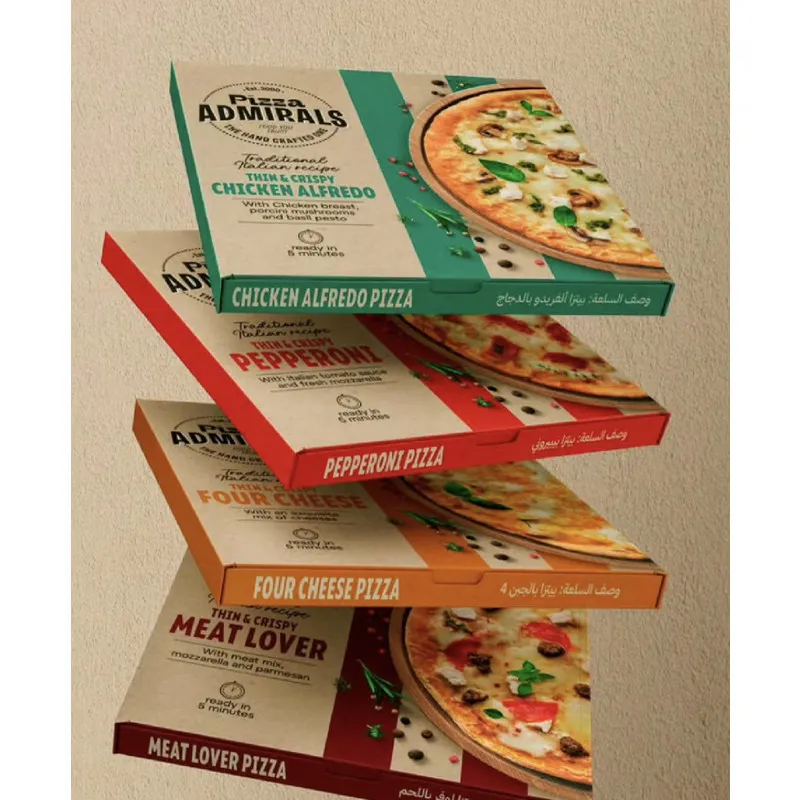 Jakie są cechy dobrej pizzy?